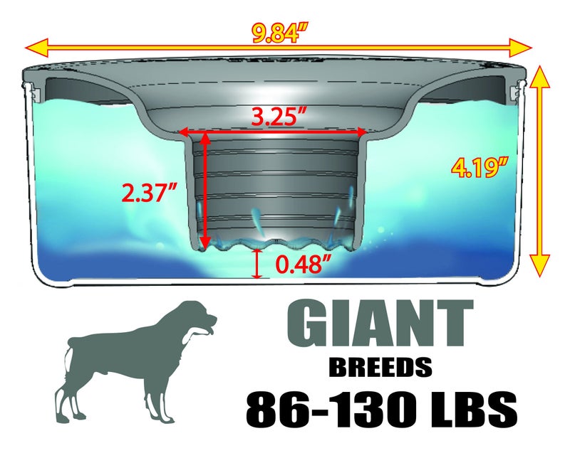 Slopper Stopper Dripless Water Bowl - Tritan Plastic Bowl Unit - for Giant Breed Dogs 86-130 Lbs, 9.84â€ Dia, 1 Gallon Capacity - Image 3